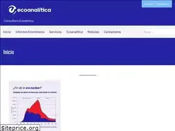 Sites similar to ecoanalitica.com