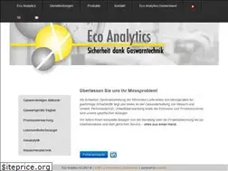 Sites similar to ecoanalytics.ch