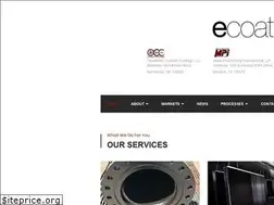 Sites similar to ecoat.us