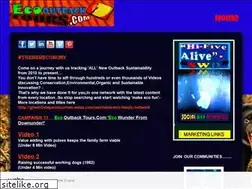 Sites similar to ecoback.webs.com