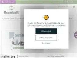 Sites similar to ecobiodil.com