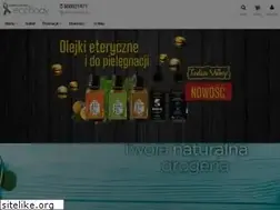 Sites similar to ecobody.com.pl