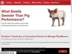 Sites similar to ecocarefeed.com