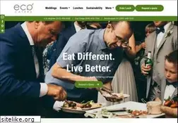 Sites similar to ecocaters.com