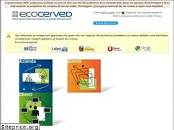 Sites similar to ecocerved.it