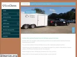 Sites similar to ecochem.biz