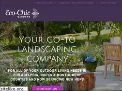 Sites similar to ecochicgardens.com
