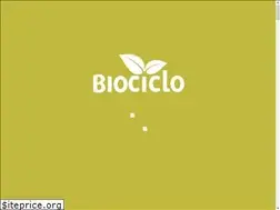 Sites similar to ecociclo.co