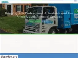 Sites similar to ecocityjunk.com