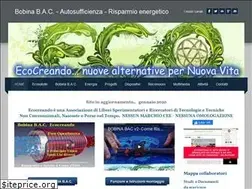 Sites similar to ecocreando.weebly.com