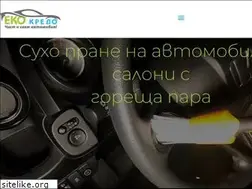 Sites similar to ecocredo.com