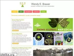Sites similar to ecocultural.info