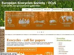 Sites similar to ecocycles.eu