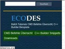 Sites similar to ecodes.de