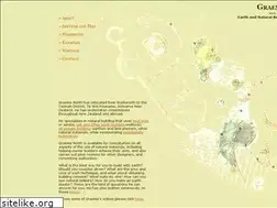 Sites similar to ecodesign.co.nz