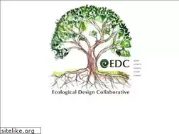 Sites similar to ecodesign.org