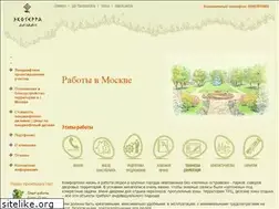 Sites similar to ecodesign.ru