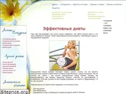 Sites similar to ecodiet.ru