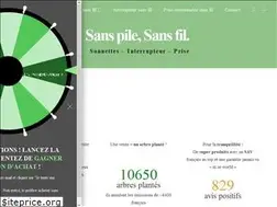 Sites similar to ecodring.com