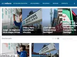 Sites similar to ecoeduca.cl