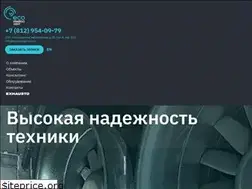 Sites similar to ecoenergovent.ru