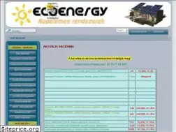 Sites similar to ecoenergy.hu