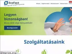 Sites similar to ecofact.hu