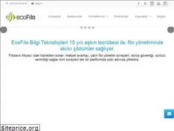 Sites similar to ecofilo.com.tr