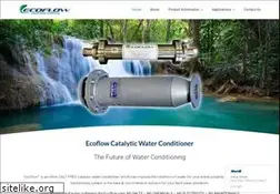 Sites similar to ecoflow.co