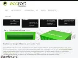 Sites similar to ecofort.de