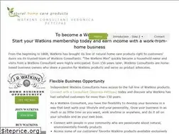 Sites similar to ecofriendlyhomeproducts.com
