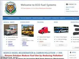 Sites similar to ecofuelmax.com