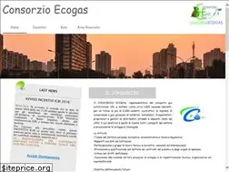 Sites similar to ecogas.it
