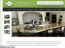 Sites similar to ecogranite.net