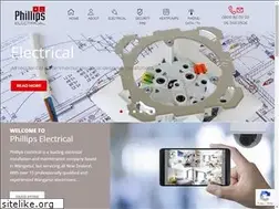 Sites similar to ecogreen.net.nz