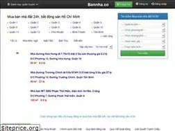 Sites similar to ecohome.net.vn