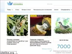 Sites similar to ecoidea.by