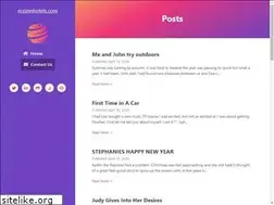Sites similar to ecoinnhotels.com
