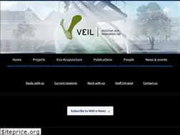 Sites similar to ecoinnovationlab.com