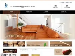 Sites similar to ecokenzai.com