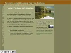 Sites similar to ecoknow.ca