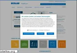 Sites similar to ecolabhealthcare.de