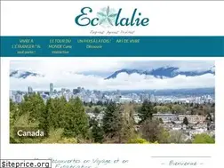 Sites similar to ecolalie.com