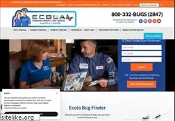 Sites similar to ecolatermite.com