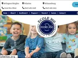 Sites similar to ecole360cdc.com