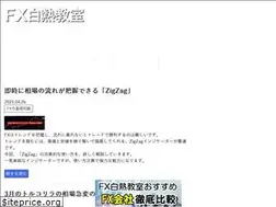 Sites similar to ecoledefx.xyz