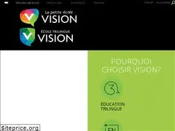 Sites similar to ecolevision.com