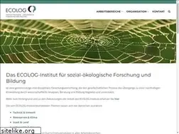 Sites similar to ecolog-institut.de