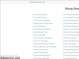 Sites similar to ecological-dynamics.org
