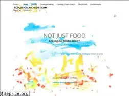 Sites similar to ecologicalnichediet.com